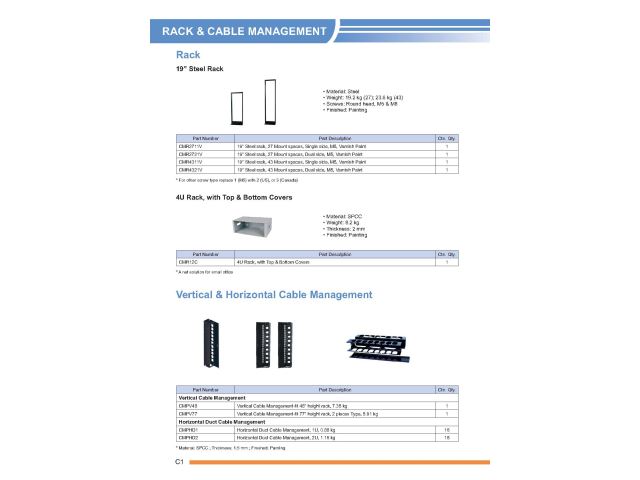 Ct Racks CT LINKS TECHNOLOGY CO., LTD.